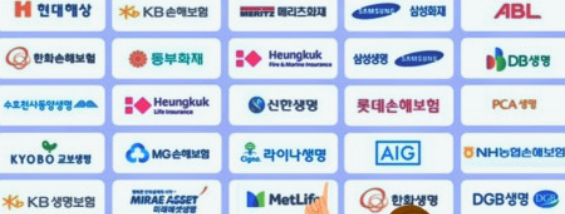 자동차 보험료 다이렉트 비교 및 주행거리 특약으로 20% 이상 절약하는 수칙